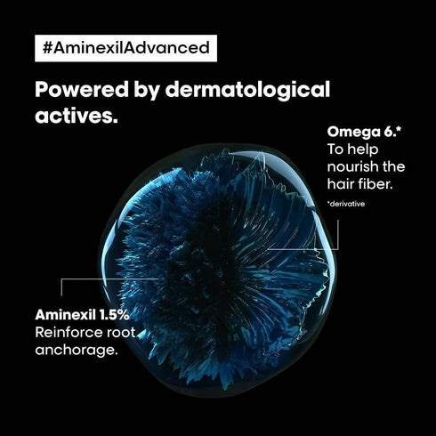 L'Oreal Paris Anti-hair Loss activator Serum Programme.